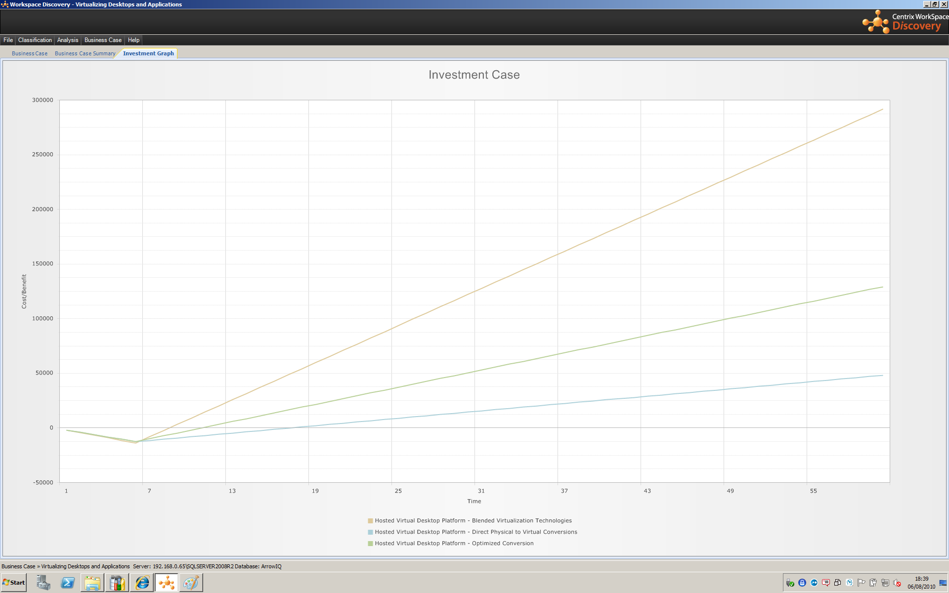 Workspace Discovery - Plotting TCO Forecasts using Free Tool 