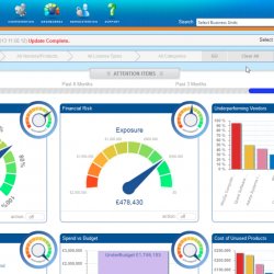 Review: Concorde Solutions Core Control 