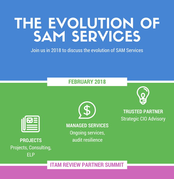 SAM Services Summit