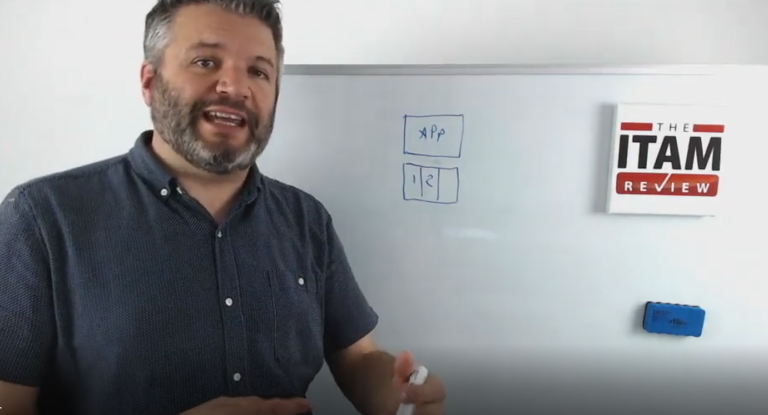 whiteboard wednesday cluster