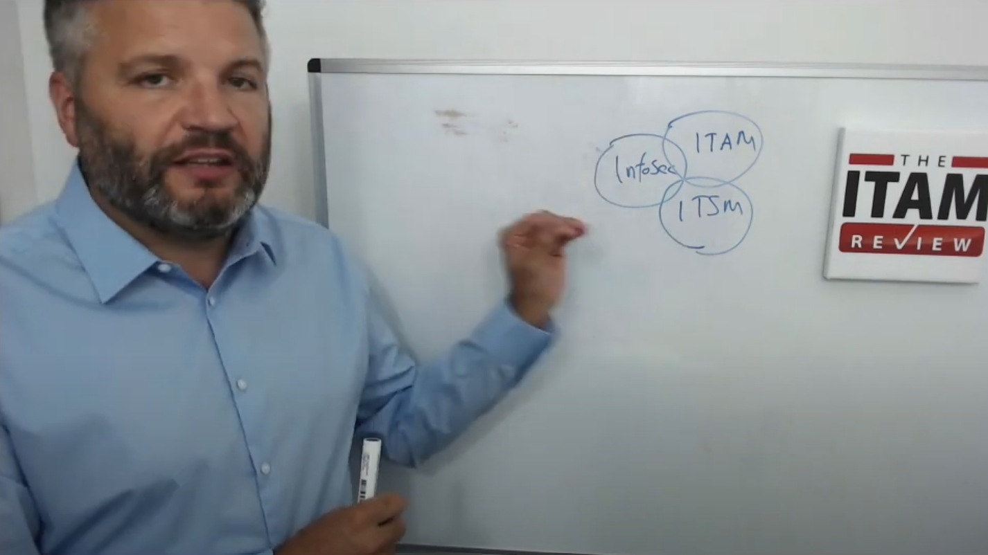 Incident Problem And Change Defined