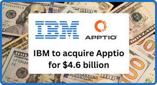 IBM acquire Apptio for $4.6 billion
